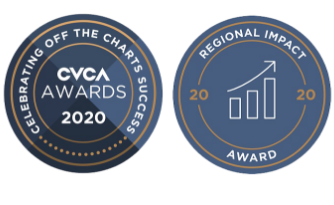 2020 CVCA Regional Impact Award